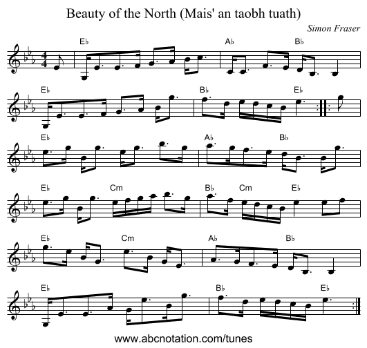Beauty of the North (Mais' an taobh tuath) - staff notation