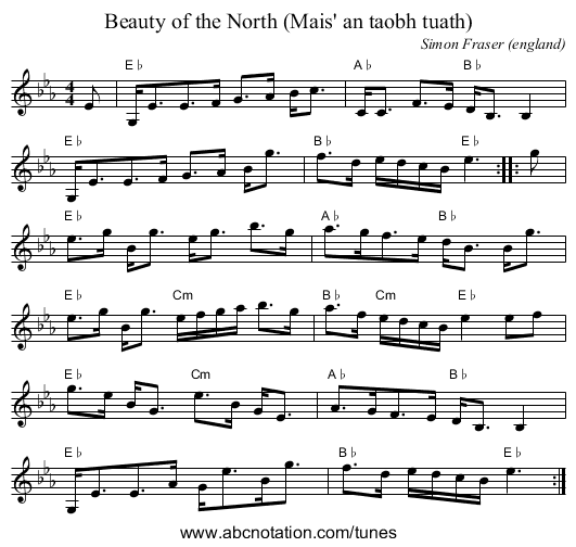 Beauty of the North (Mais' an taobh tuath) - staff notation