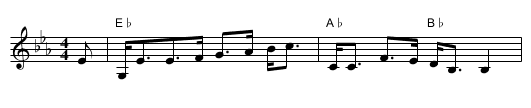 Beauty of the North (Mais' an taobh tuath) - staff notation