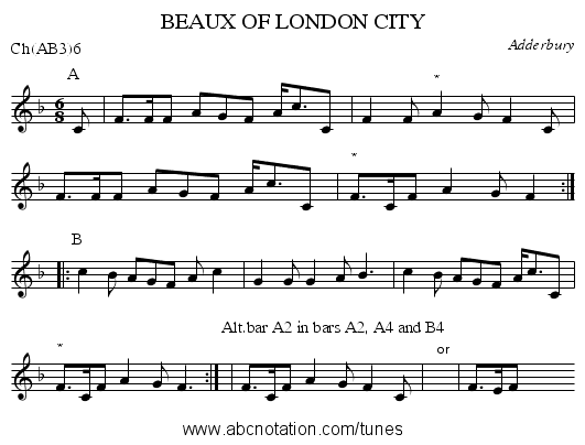BEAUX OF LONDON CITY - staff notation