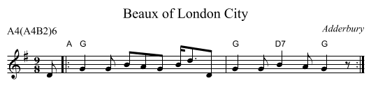 Beaux of London City - staff notation
