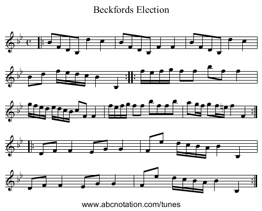 Beckfords Election - staff notation