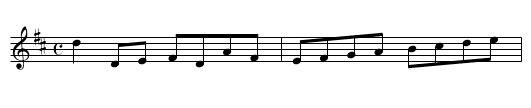 Bedford Races. JBut.277, The - staff notation