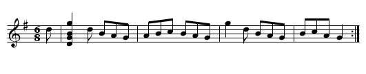 Bedford Races. JC.086 - staff notation