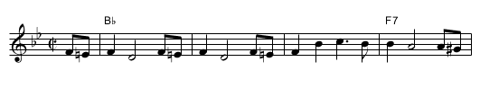 Beer Barrel Polka - staff notation