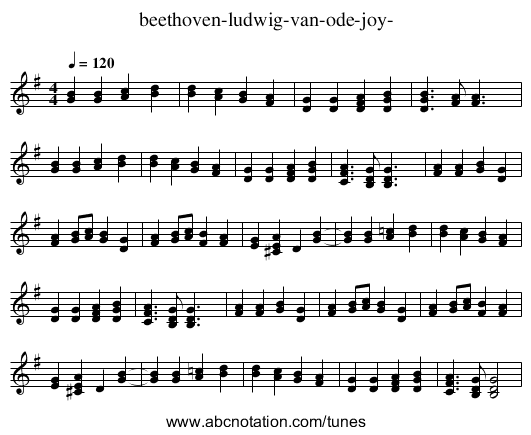beethoven-ludwig-van-ode-joy- - staff notation