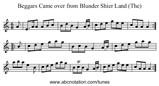 Beggars Came over from Blunder Shier Land (The) - staff notation
