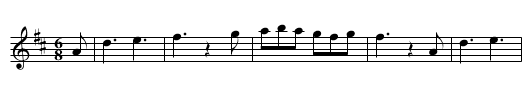 BEGONE DULL CARE - staff notation