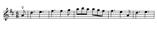 BEGONE DULL CARE - staff notation
