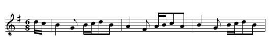 Behind the bush in the garden (2) - staff notation