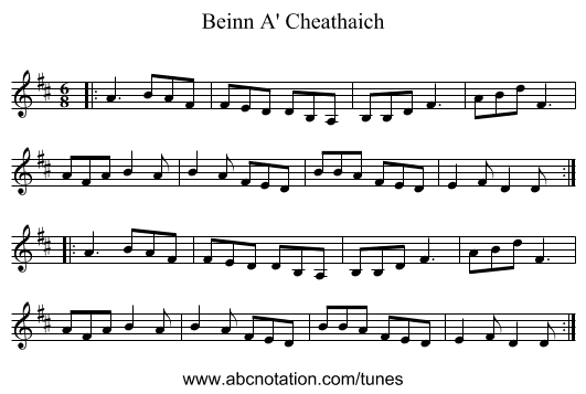 Beinn A' Cheathaich - staff notation