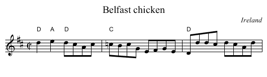 Belfast chicken - staff notation