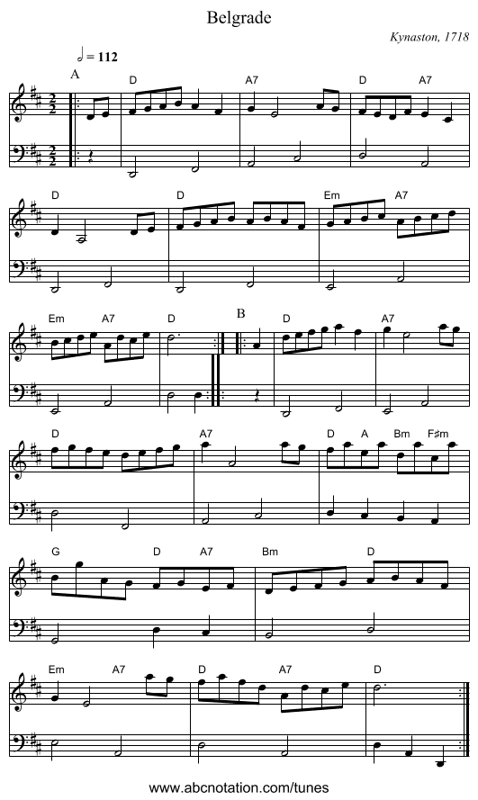 Belgrade - staff notation