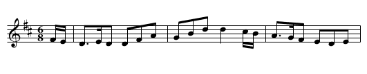Believe Me If All Those Endearing Young Charms - staff notation