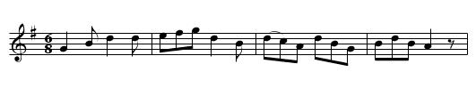 Belinda. JaW.336 - staff notation