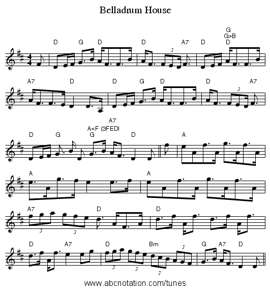Belladrum House - staff notation