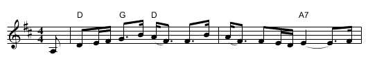 Belladrum House - staff notation