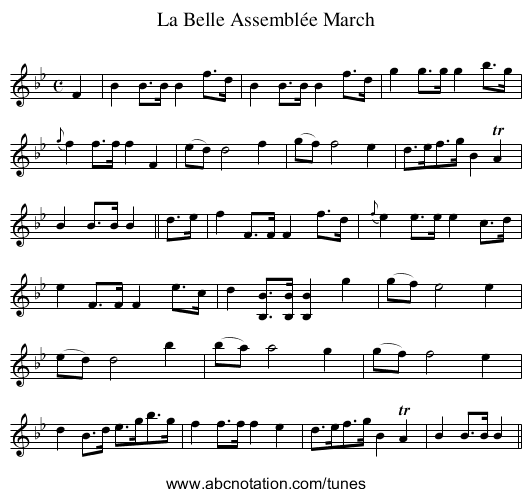 Belle Assemblée March, La - staff notation