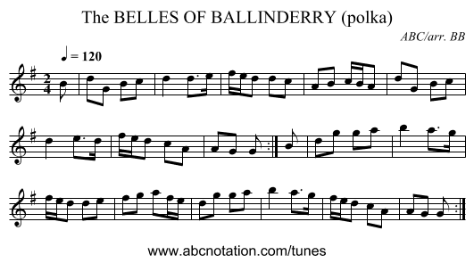 BELLES OF BALLINDERRY (polka), The - staff notation