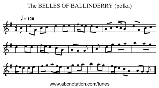BELLES OF BALLINDERRY (polka), The - staff notation