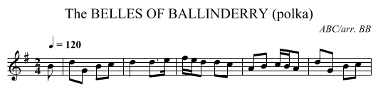 BELLES OF BALLINDERRY (polka), The - staff notation
