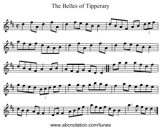 Belles of Tipperary, The - staff notation