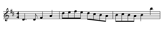 Belles of Tipperary, The - staff notation