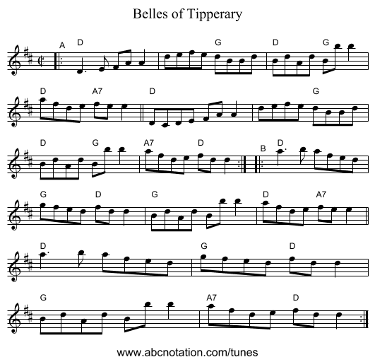 Belles of Tipperary - staff notation