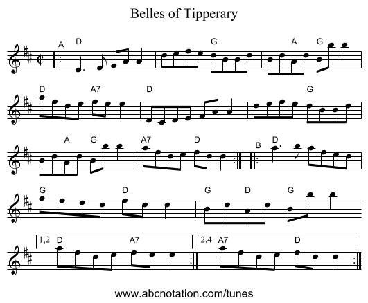 Belles of Tipperary - staff notation