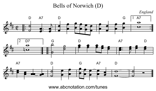 Bells of Norwich (D) - staff notation