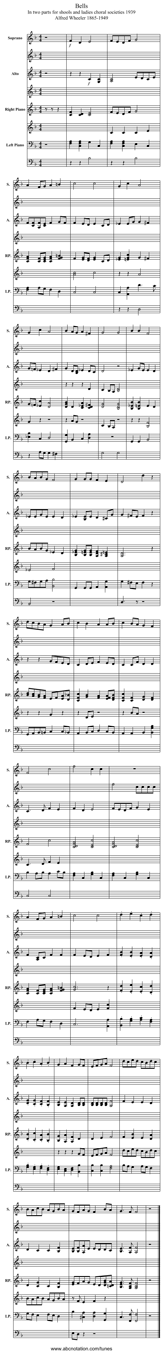 Bells - staff notation