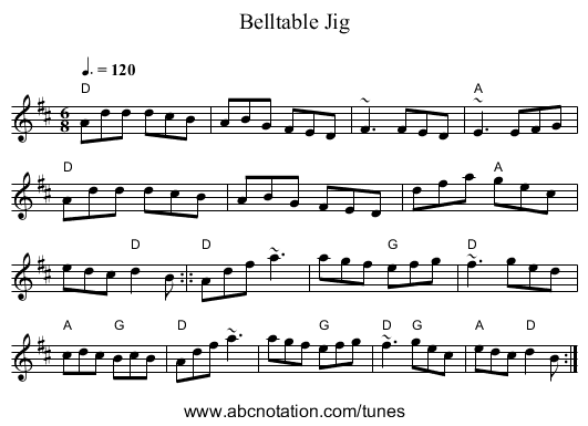 Belltable Jig - staff notation