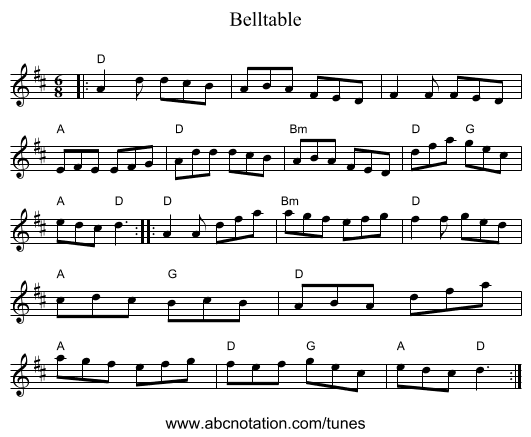 Belltable - staff notation