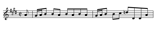 Belted Plaid and Health to Wear It, The - staff notation