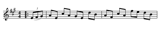 Ben Butler's Reel - staff notation