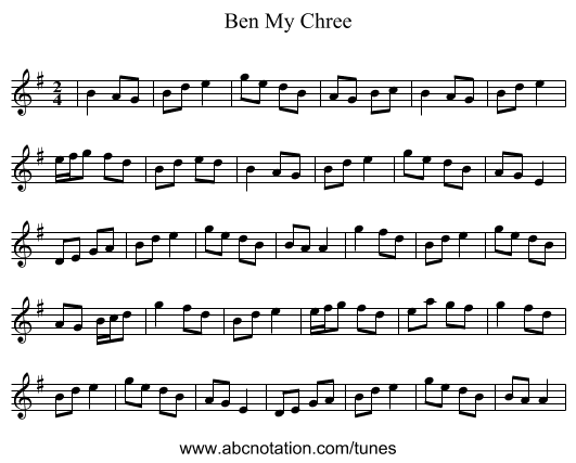 Ben My Chree - staff notation