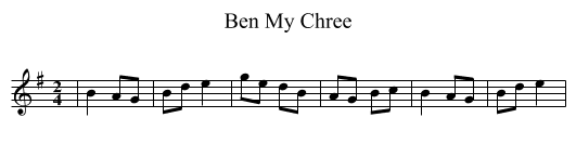 Ben My Chree - staff notation