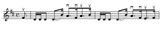 BEN NEVIS - staff notation
