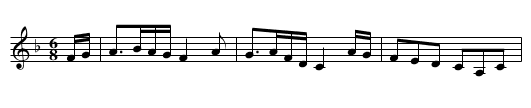 Bend of the River, The - staff notation