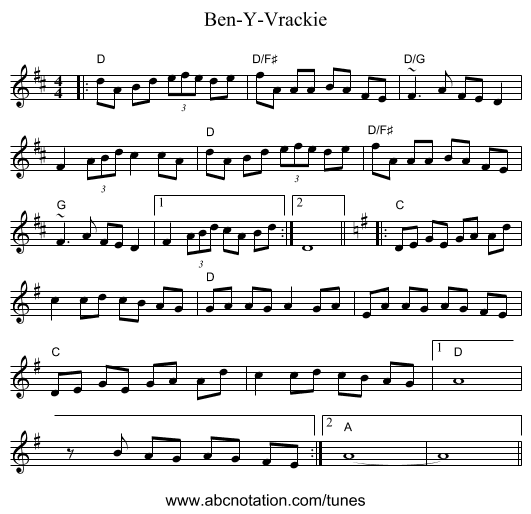 Ben-Y-Vrackie - staff notation