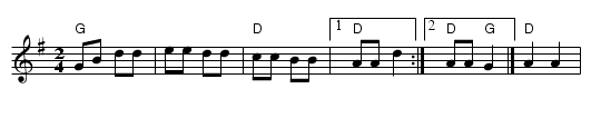 Beskidski - staff notation