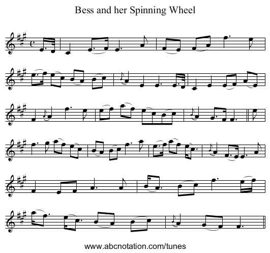 Bess and her Spinning Wheel - staff notation