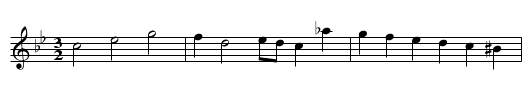 Bess Kings Hornpipe - staff notation