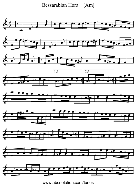 Bessarabian Hora    [Am] - staff notation