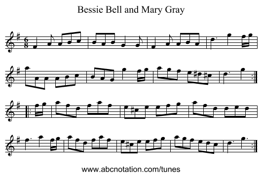 Bessie Bell and Mary Gray - staff notation