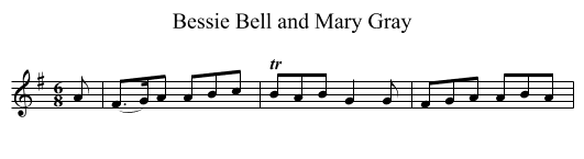 Bessie Bell and Mary Gray - staff notation