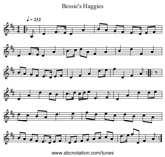 Bessie's Haggies - staff notation
