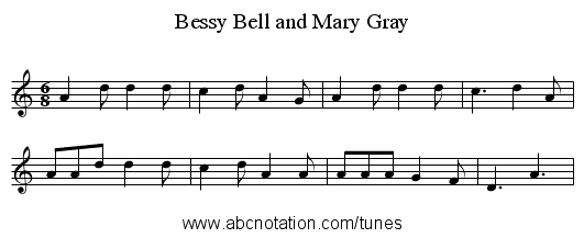 Bessy Bell and Mary Gray - staff notation