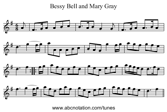Bessy Bell and Mary Gray - staff notation