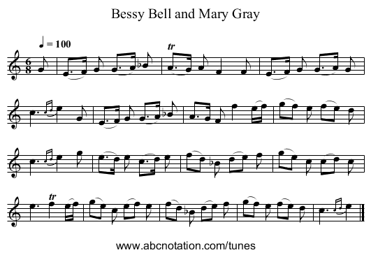 Bessy Bell and Mary Gray - staff notation